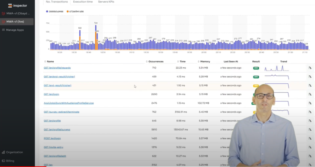 Monitoring Solutions For Developers - Inspector