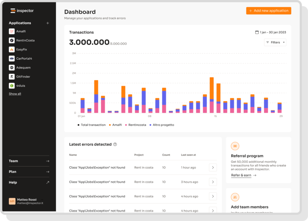 inspector monitoring dashboard